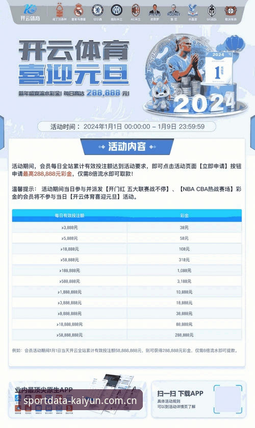 掌握2026开云实时赛事数据的5个关键场景，kaiyun体育官网老用户经验全分享