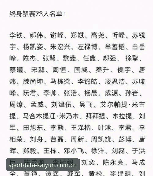 开云数据平台安全性 足协第三批禁足名单vs前两批:中国足球反腐力度与开云数据平台安全性分析