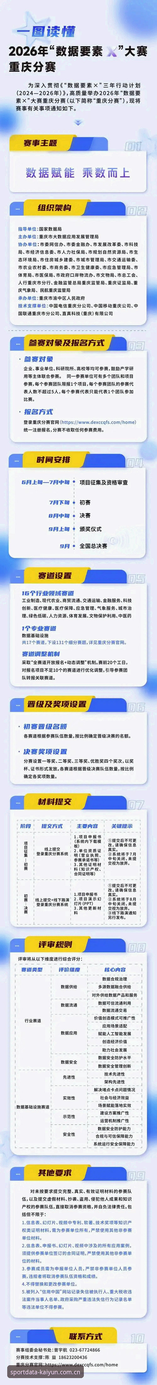 2026开云实时赛事数据 2026开云实时赛事数据的5大创新突破:从数据采集到决策驱动的全链路进化