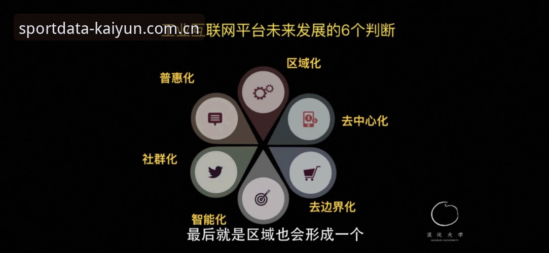 体育数据平台官网 kaiyun体育官网实战指南:数据驱动的决策工具实用技巧