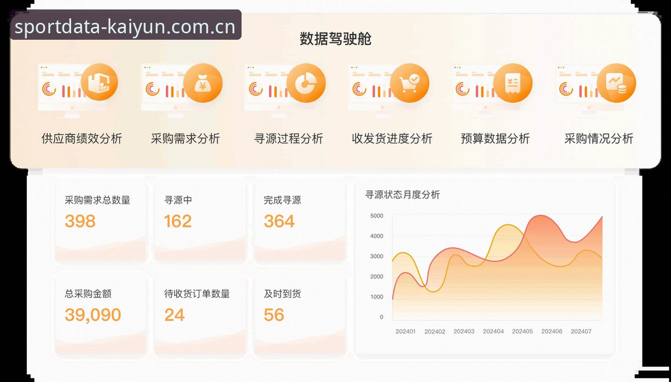 开云赛事数据分析 开云赛事数据分析的5大实用技巧,助你抢占决策先机